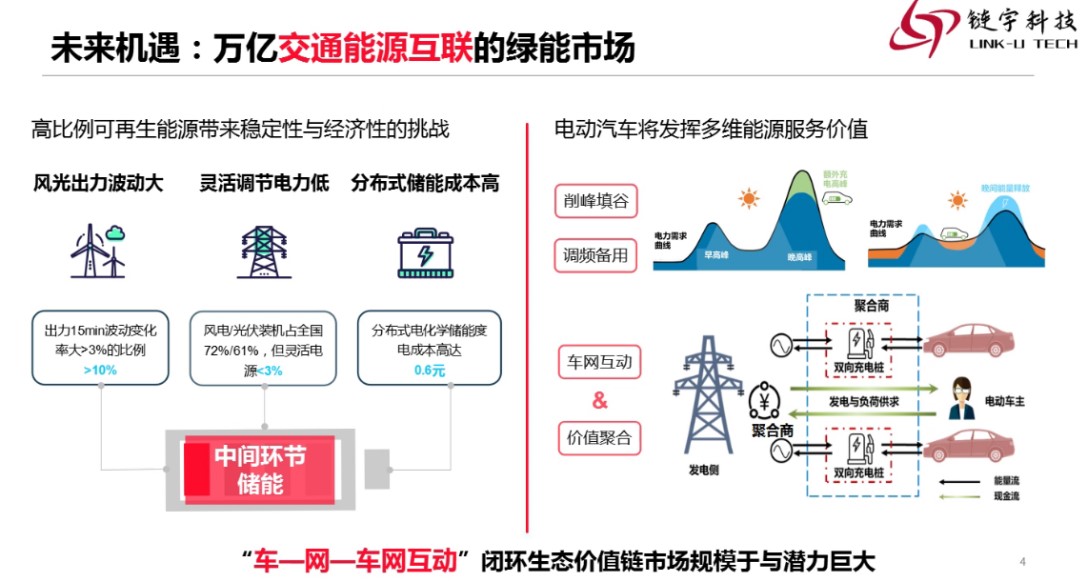 链宇科技图2.jpg